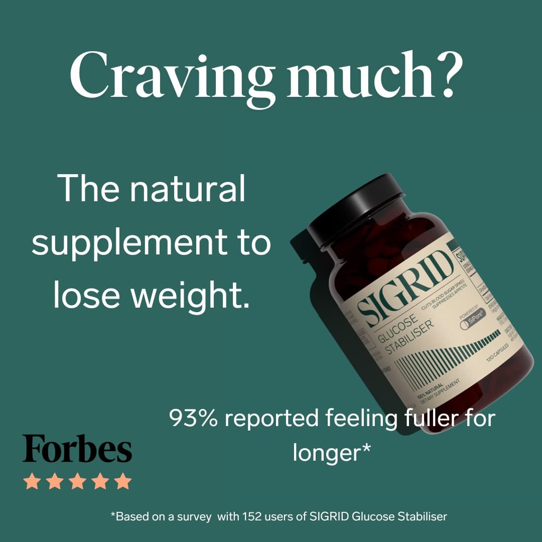 Sigrid ad "Craving much?": the SIGRID Glucose Stabiliser bottle with a 5-star Forbes badge and "93 % reported feeling fuller for longer"